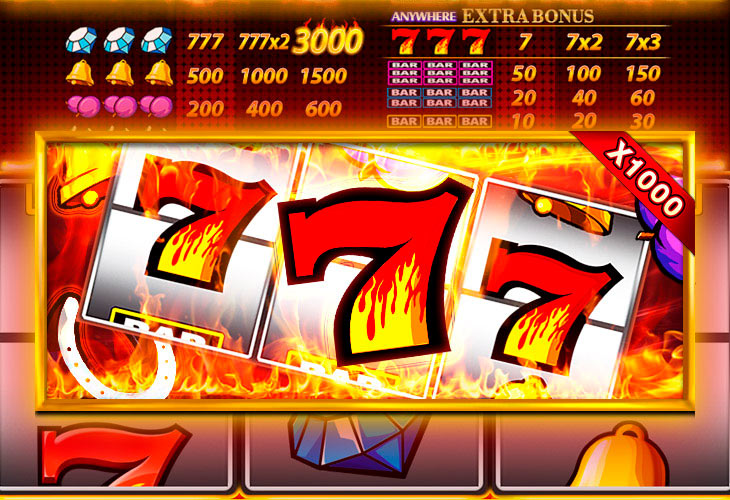 777.0 slot